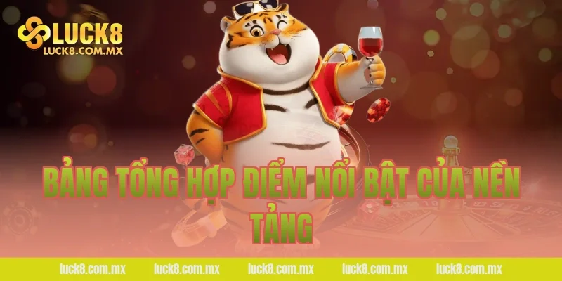 Bảng tổng hợp điểm nổi bật của nền tảng